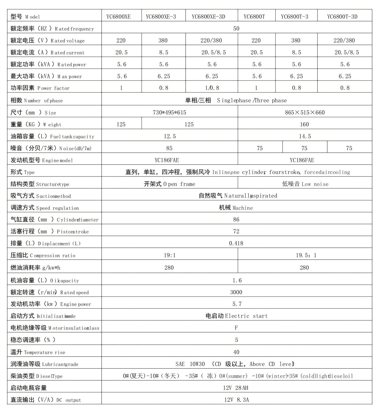 风冷单缸柴油4